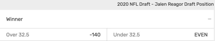 Odds courtesy of Bovada